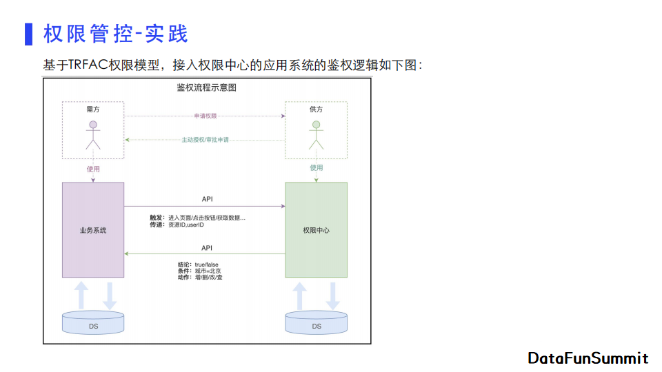 产品经理，产品经理网站